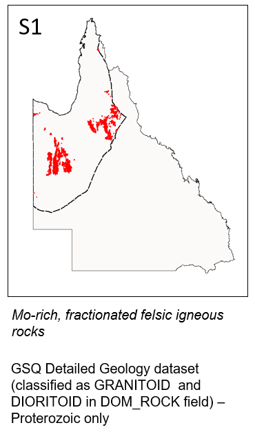 S1 Example